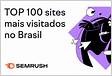 Top 100 sites mais visitados nos Brasil